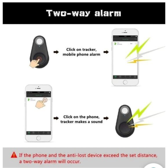 Mini GPS Tracking Device - Picture 5 of 6